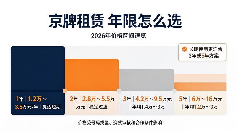 行业资讯1